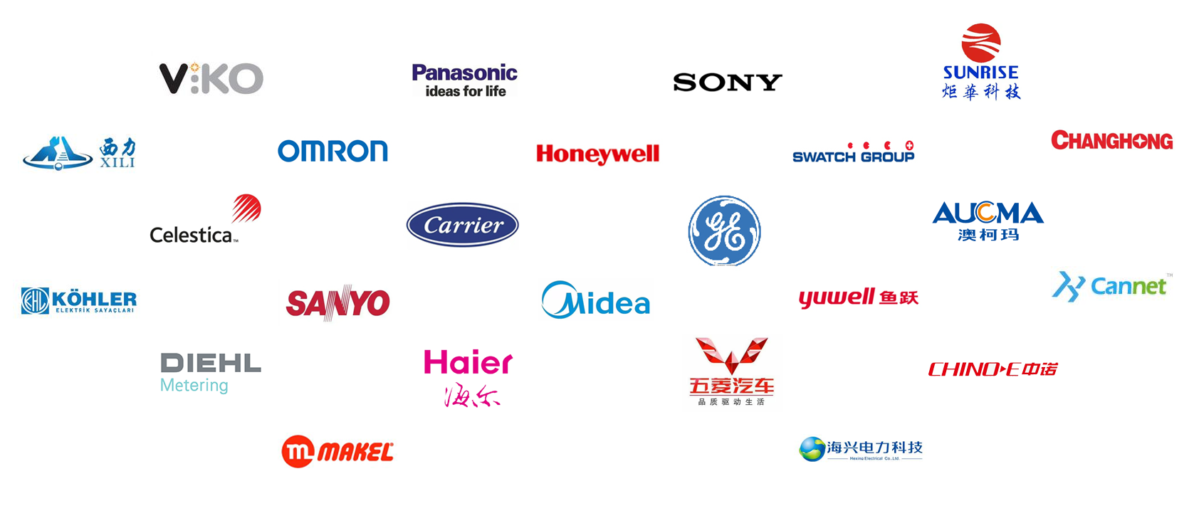 Partners