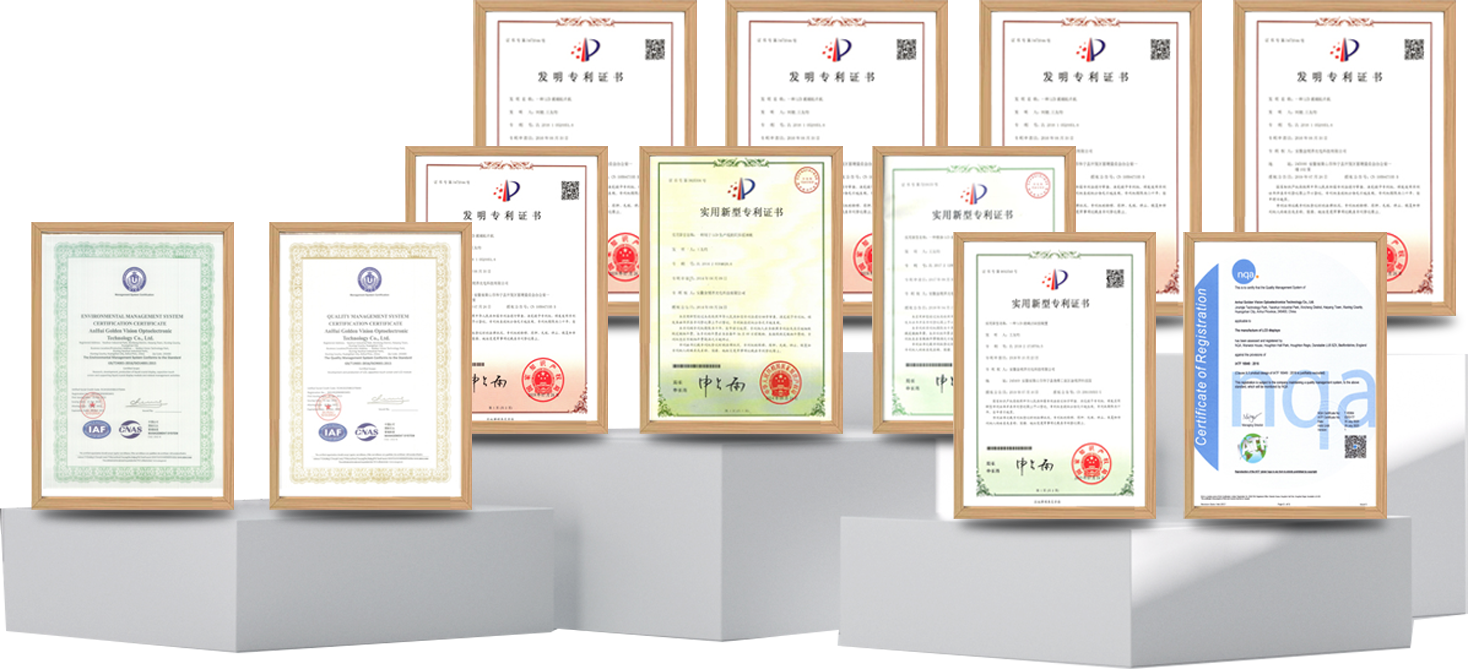 Our Certificates